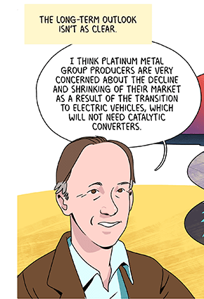 Text: The long-term outlook isn’t as clear. “I think platinum metal group producers are very concerned about the decline and shrinking of their market as a results of the transition to electric vehicles, which will not need catalytic converters.” Illustration: Economist Rod Eggert speaks about market decline of platinum metals.