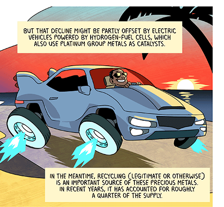 Text: But that decline might partly offset by electric vehicles powered by hydrogen-fuel cells, which also use platinum group metals as catalysts. In the meantime, recycling (legitimate or otherwise) is an important source of these precious metals. In recent years, it has accounted for roughly a quarter of the supply. Illustration: Image of smiling driver in electric vehicle with bursts of blue coming out of wheels as it travels along coastal road.