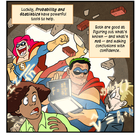 Text: Luckily, Probably and Statistics have powerful tools to help. Both are good at figuring out what’s known — and what’s not — and making conclusions with confidence. Illustration: Female superhero with red hair, blue superhero suit and red cape punches through wall while male superhero with green-black hair and similar outfit shows a screen with mathematical equation to two startled people. 
