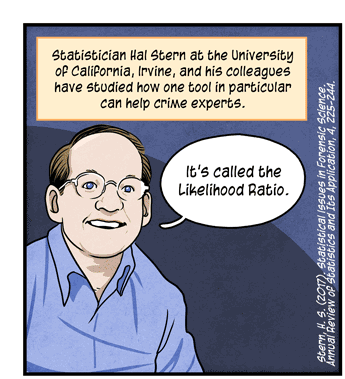 Text: Statistician Hal Stern at the University of California, Irvine, and his colleagues have studied how one tool in particular can help crime experts. Illustration: Statistician in blue shirt and eyeglasses with word bubble. He is saying: “It’s called the Likelihood Ratio.” Footnote in side panel says: Stern, H.S. (2017). Statistical Issues in Forensic Science, Annual Review of Statistics and Its Application, 4, 225-244.