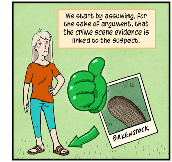 Text: We start by assuming, for the sake of argument, that the crime scene evidence is linked to the suspect. Illustration: Large green arrow points to sandals worn by woman with long hair, wearing red shirt and teal pants; large gloved green hand gives thumbs-up signal to indicate sandal matches inset photo of Birkenstock footprint.