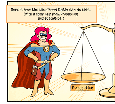 Text: Here’s how the Likelihood Ratio can do this. (With a little help from Probability and Statistics.) It considers each side and weighs them independently. Illustration: Two superheroes in blue and orange suits and red capes, with the letters S and P on their chests that stand for Statistics and Probability, stand on either side of a golden balance scale with weight pans labeled “prosecution” and “defense.”