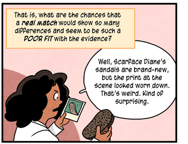 Text: That is, what are the chances that a real match would show so many differences and seem to be such a poor fit with the evidence? Illustration: Forensic scientist in white lab coat compares sole of a shoe with photo of a shoeprint. In word bubble, she is saying: “Well, Scarface Diane’s sandals are brand-new, but the print at the scene looked worn down. That’s weird. Kind of surprising.”