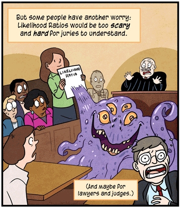 Text: But some people have another worry: Likelihood Ratios would be too scary and hard for juries to understand. (And maybe for lawyers and judges.) Illustration: In courtroom, jurors, judge and lawyers watch in horror as smiling woman holds up paper labeled “Likelihood Ratio” that produces purple monster blob with four eyes, sharp teeth and tentacles.