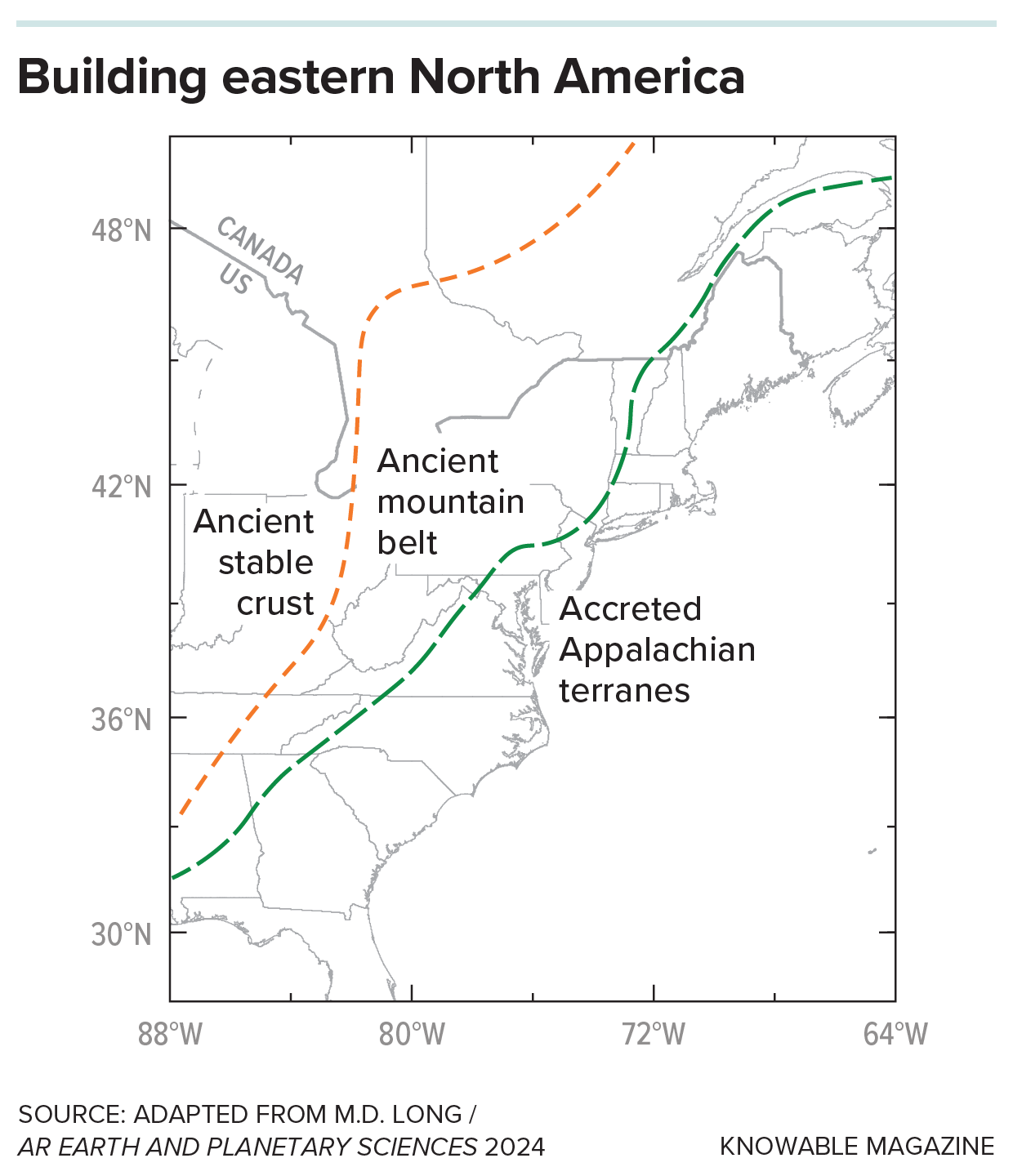 Map of eastern North America with dotted lines demarcating various rock formations: accreted Appalachian terranes, ancient mountain belt and ancient stable crust.