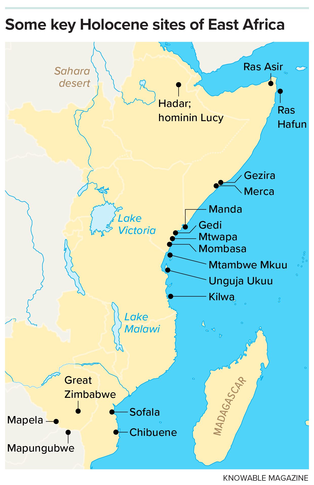 A map illustrates key archaeological sites in eastern Africa.